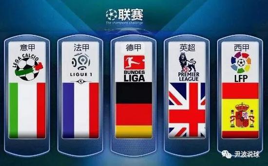 的绝佳窗口