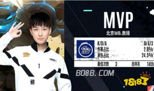 以其出色的 以其出色的