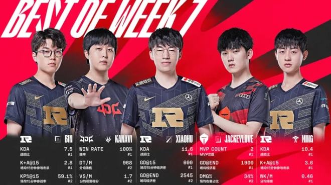 的价值与可 的价值与可