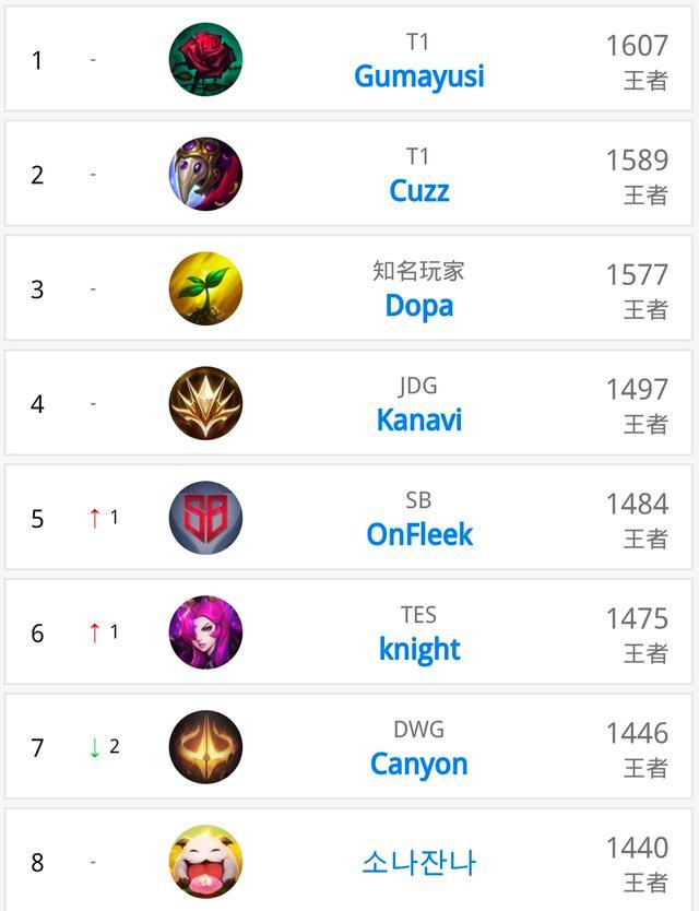 的价值与可 的价值与可