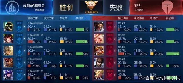 她们不仅在 她们不仅在