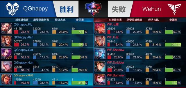 深度思考的